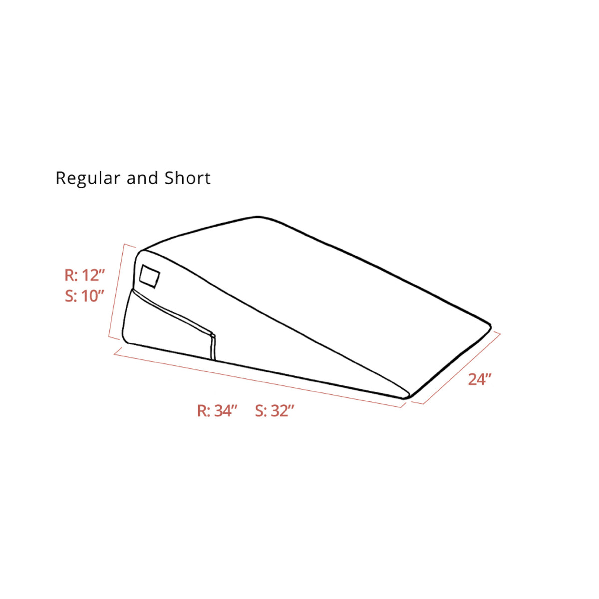 Liberator Sex Ramp Measurements