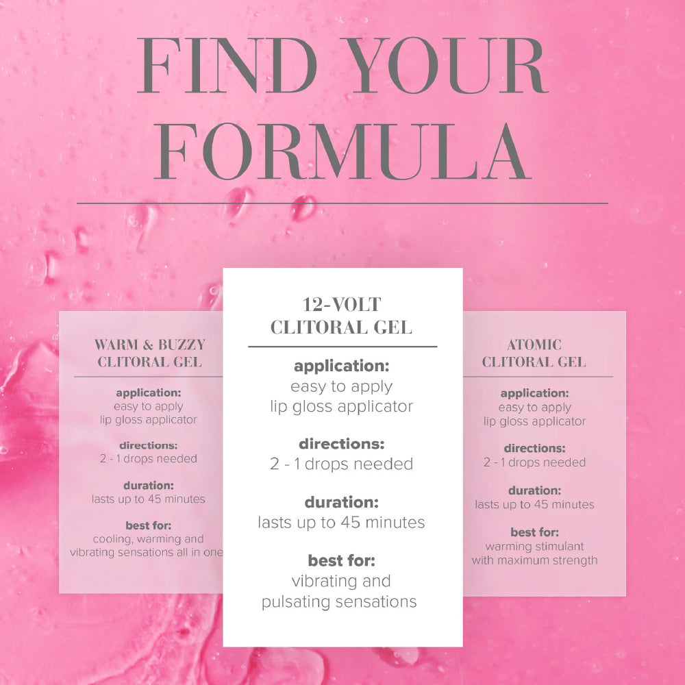 Product description card for 12-volt clitoral gel ' application:
easy to apply lip gloss applicator
directions:
2 - 1 drops needed
duration:
lasts up to 45 minutes
best for:
vibrating and pulsating sensations' on a pink background with water droplets.