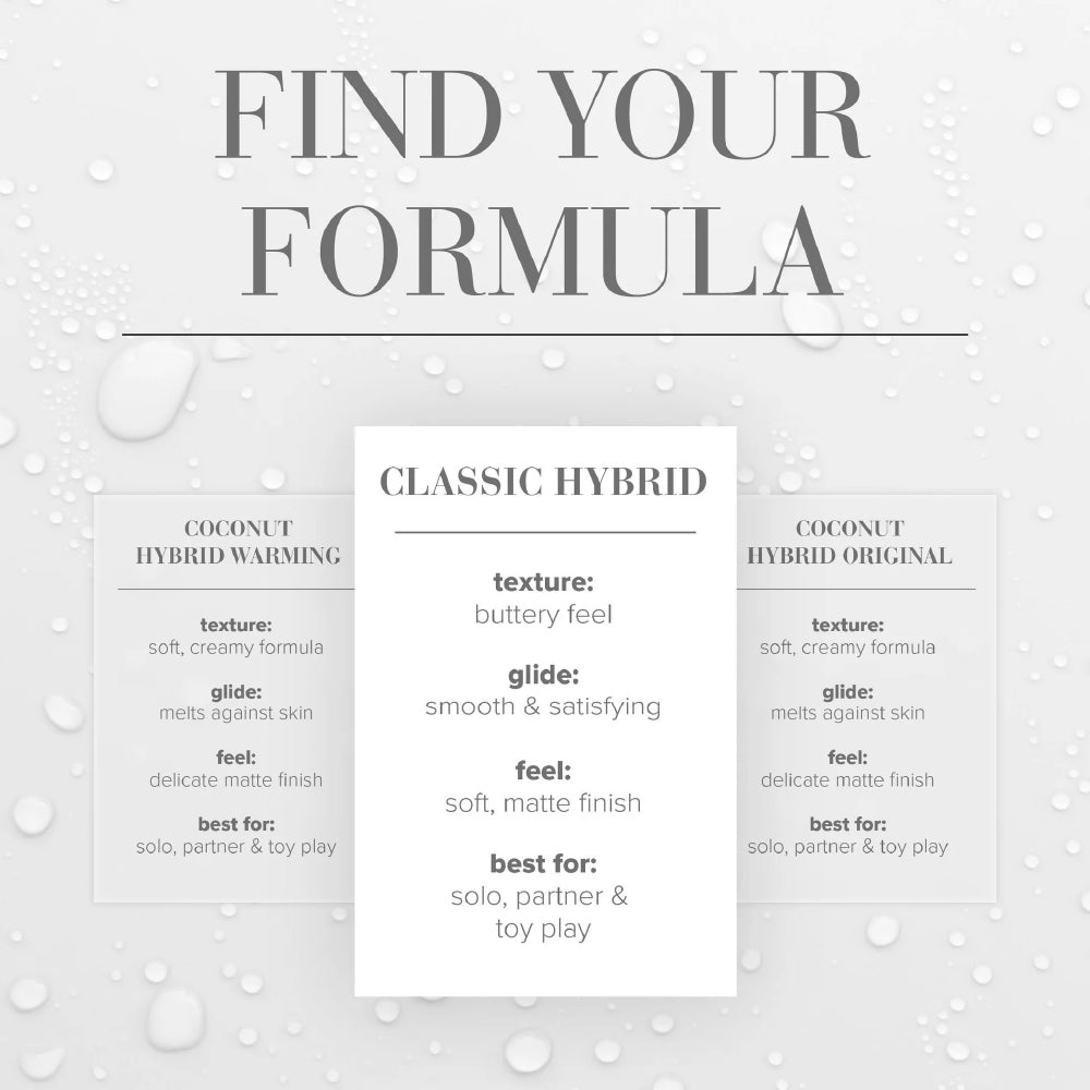 Product description card for 'Classic Hybrid' with text on a light gray background