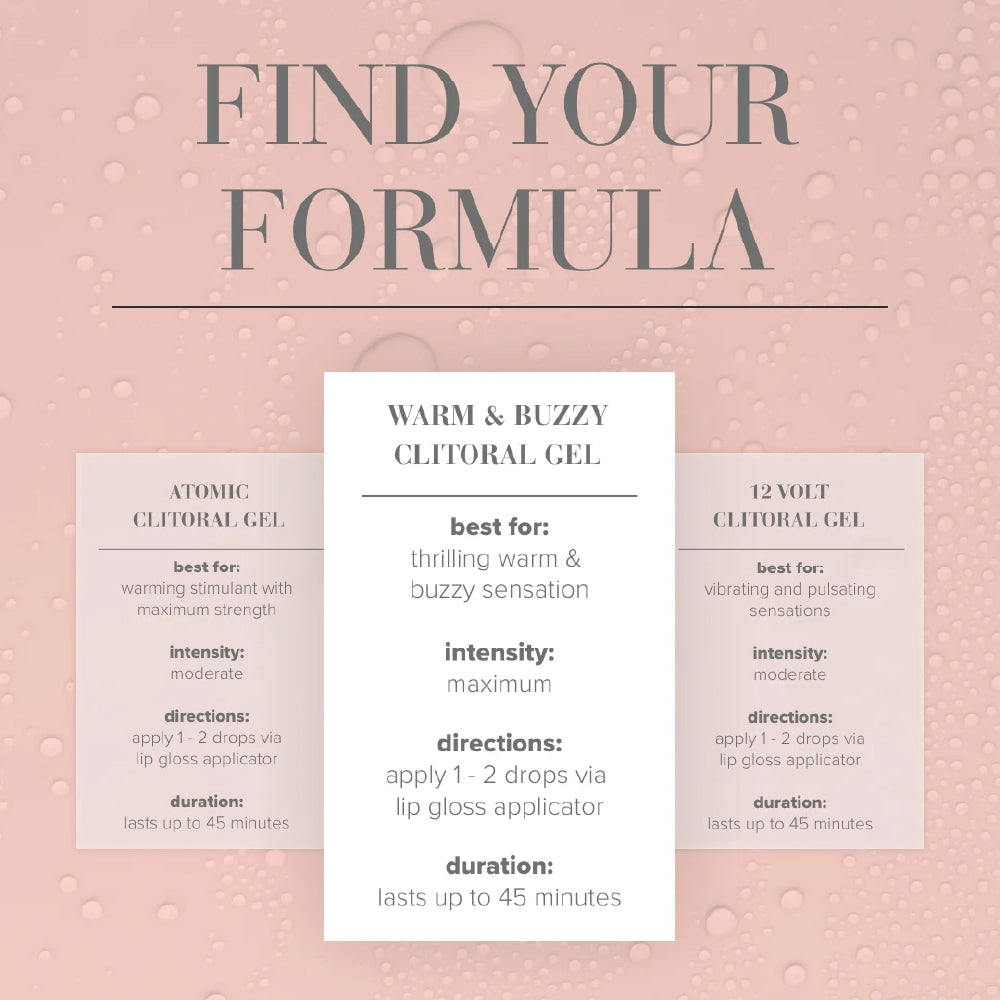 Product description card for 'Warm & Buzzy Clitoral Gel' on a pink background with text and labels.