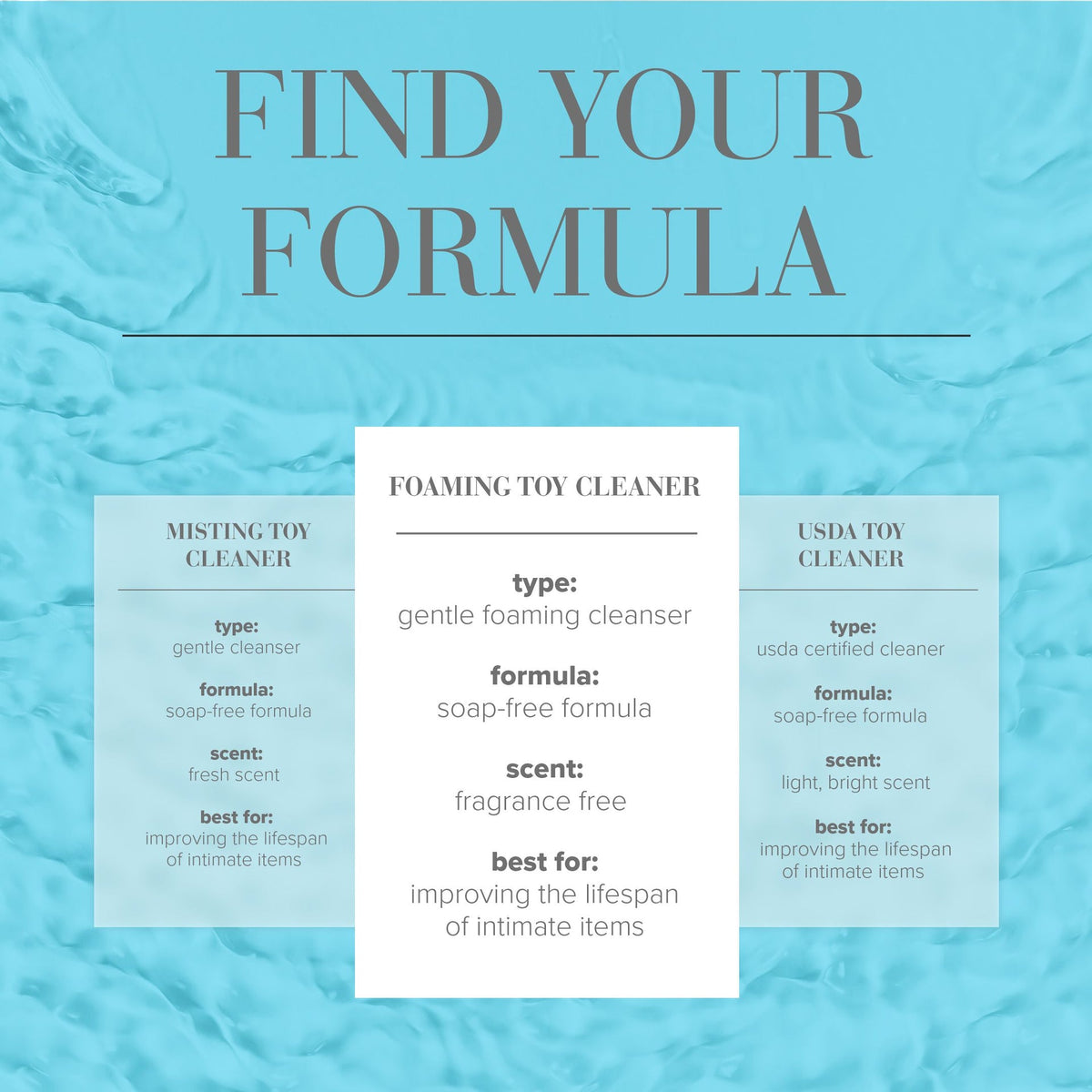 System JO Refresh Foaming Toy Cleaner 1.7 fl.oz. (50 ml)