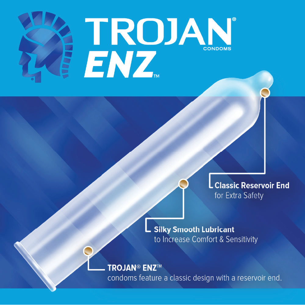 Box of Trojan ENZ condoms with blue and yellow design on a white background